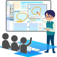 スムーズな授業が開催できます